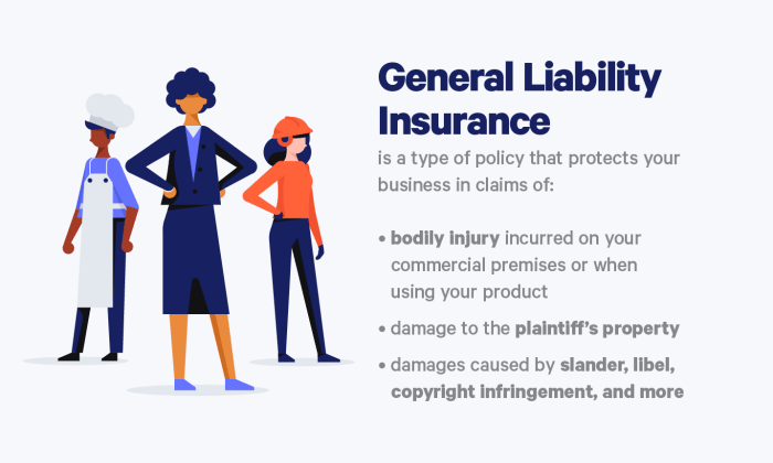 Commercial General Liability (CGL) Insurance | Insureon