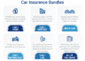 Car Insurance Bundles: Easily Pair Policies | Trusted Choice