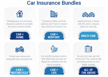 Car Insurance Bundles: Easily Pair Policies | Trusted Choice