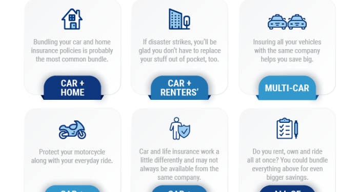 Car Insurance Bundles: Easily Pair Policies | Trusted Choice