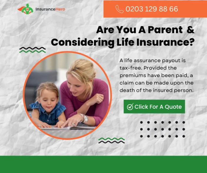 Life Insurance For Parents In The UK 2025